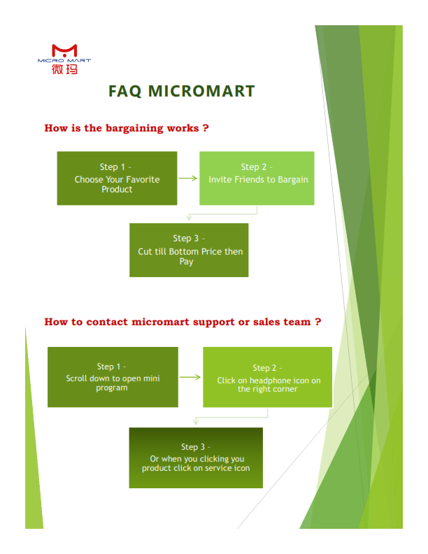 Micromart Mini Intro & FAQ V1.2_015.png