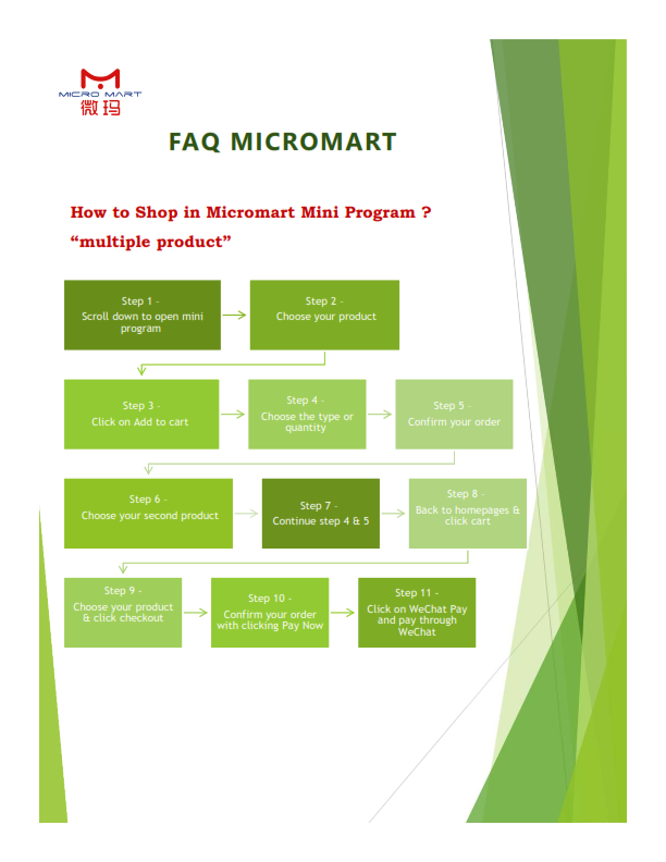 Micromart Mini Intro & FAQ V1.2_009.png