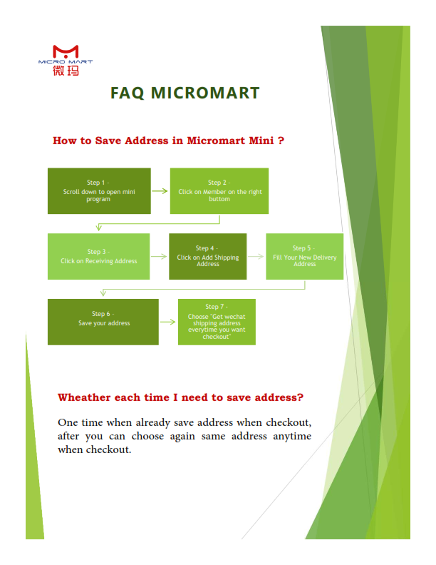 Micromart Mini Intro & FAQ V1.2_010.png