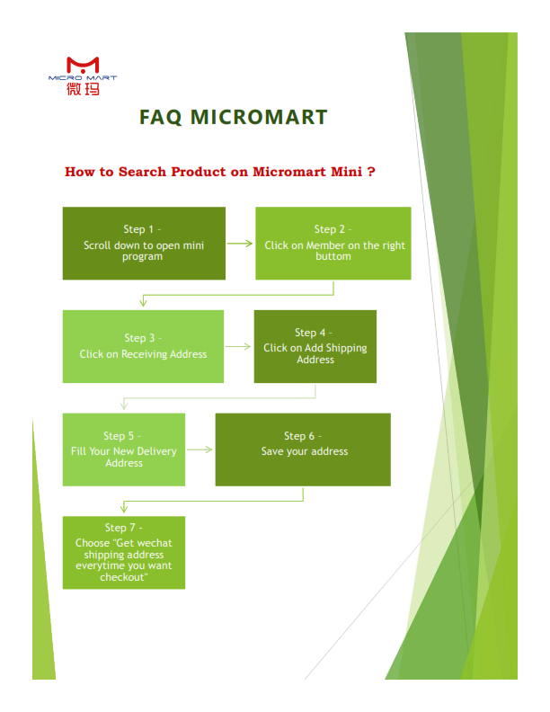 Micromart Mini Intro & FAQ V1.2_011.png