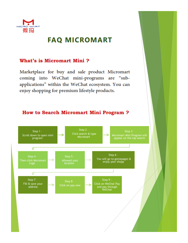 Micromart Mini Intro & FAQ V1.2_007.png