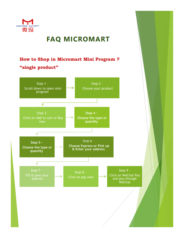 Micromart Mini Intro & FAQ V1.2_008.png